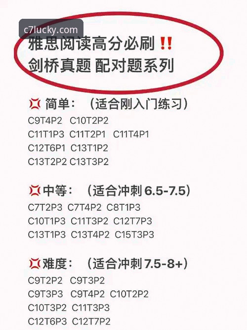 C7流畅操作安装失败 C7电子娱乐平台流畅操作安装失败深度评测:技术瓶颈与解决方案全解析